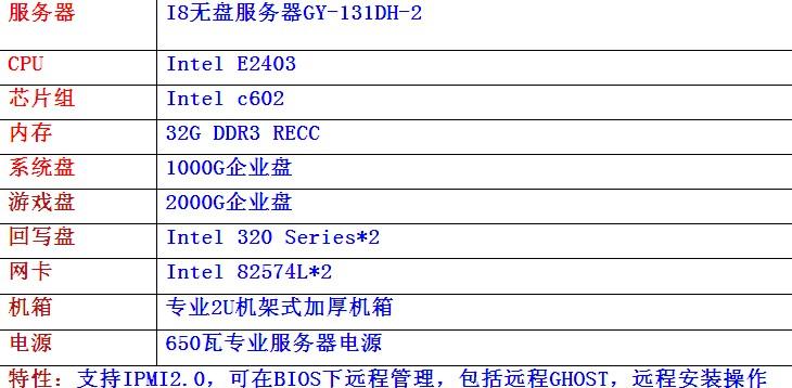 Ubuntu 13.10无法启动VirtualBox？解决方法在这！