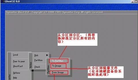 Ubuntu系统备份还原指南，轻松备份恢复