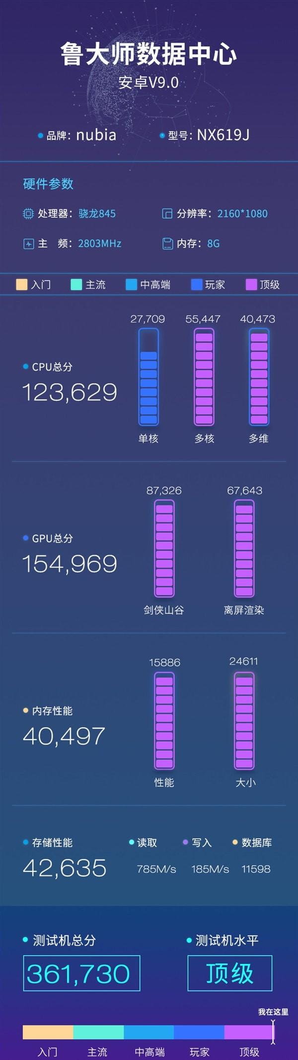 阿尔卡特Idol 4S上手：骁龙652+2K屏，值得购买吗？