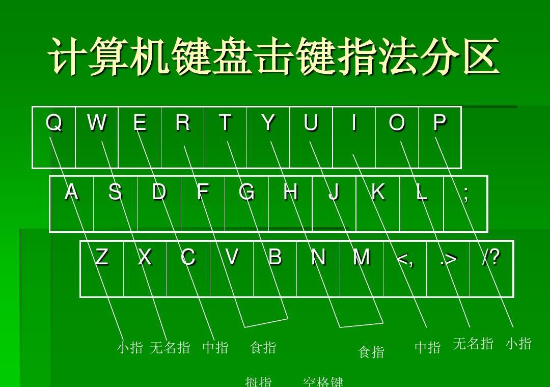 Win8系统U盘安装，让电脑高效运行！