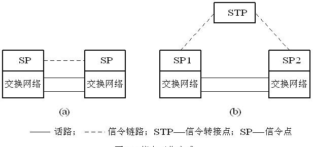 host表是什么？网络通信必备！