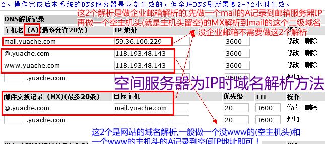 Host表：作用和原理解析