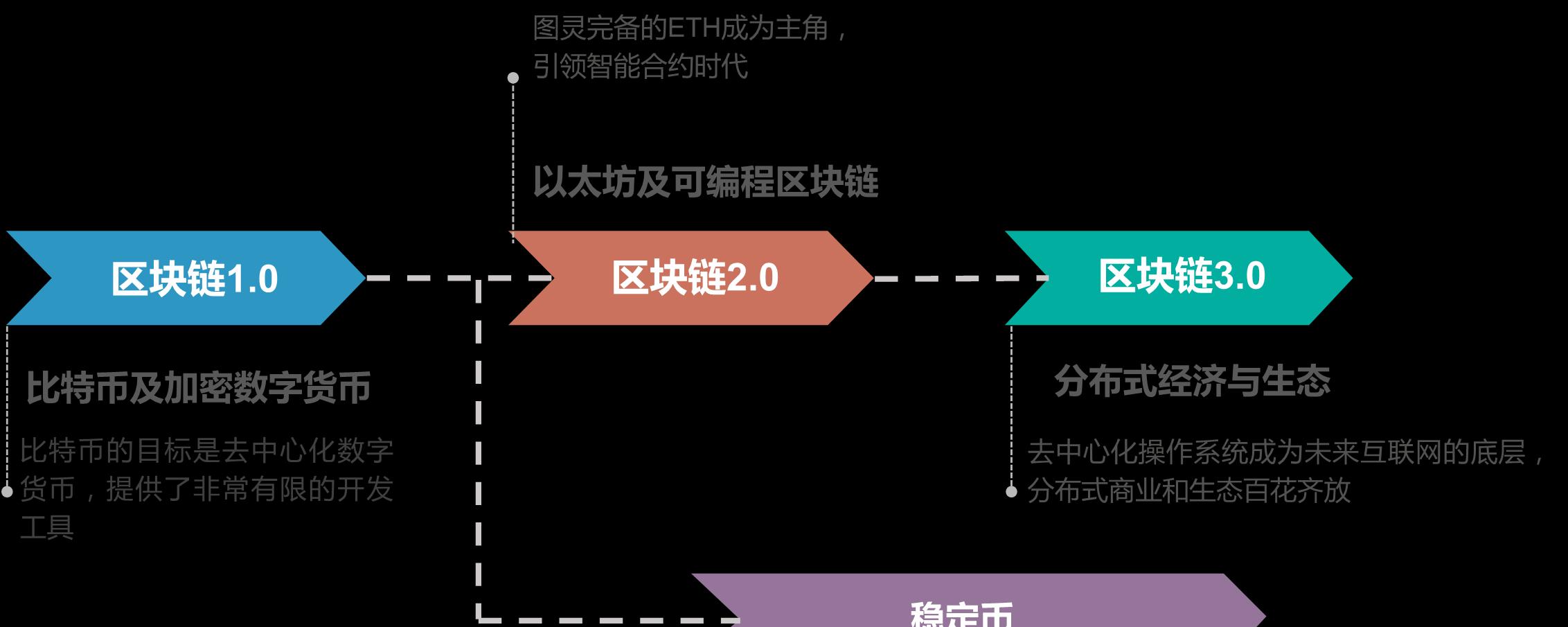 小米5尊享版开箱：3D陶瓷机身，不只拼配置