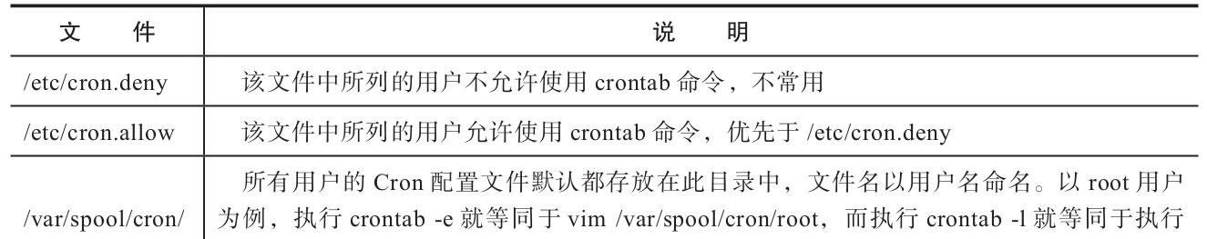 玩转伪装流：量子特工必备技巧！-zz系统之家