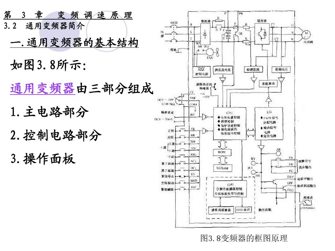 化学反应工程原理_系统工程原理 谭跃进_化学反应工程原理第二版答案