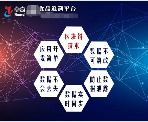 食品安全追溯平台怎么操作_食品安全追溯软件下载_食品安全追溯系统
