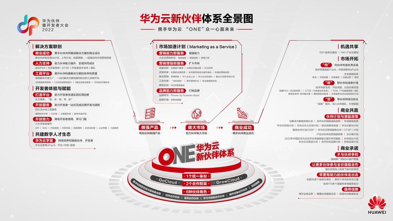 华为的麒麟系统到底怎么样_华为麒麟操作系统的优缺点_华为麒麟os系统百科