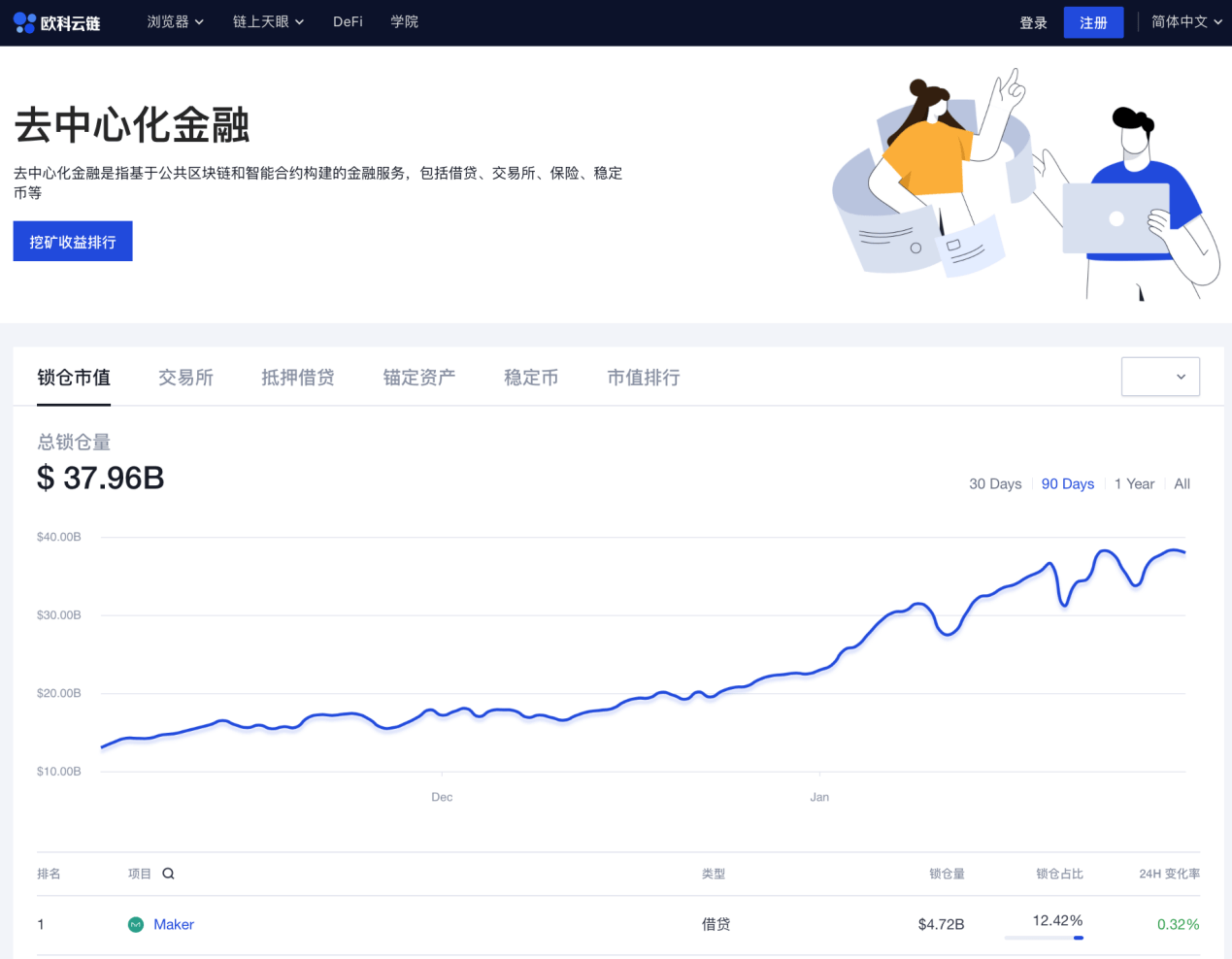 imtoken有币安链吗-imToken独家揭秘：币安链，解锁无限可能