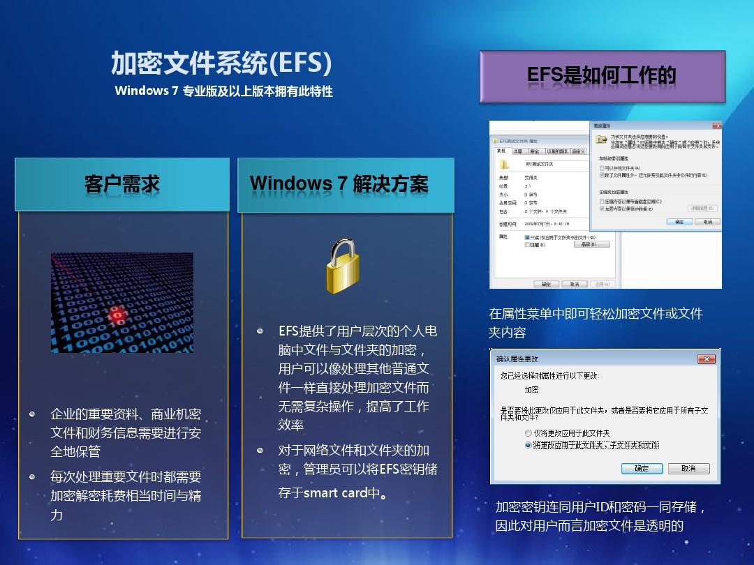 word永久激活密钥2021_office2021永久密钥_word密钥永久免费2023