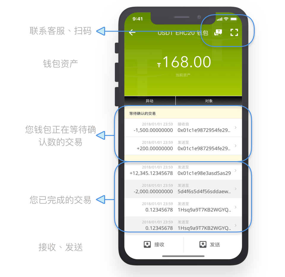 imtoken钱包源代码_imtoken钱包原理_imtoken钱包源码购买