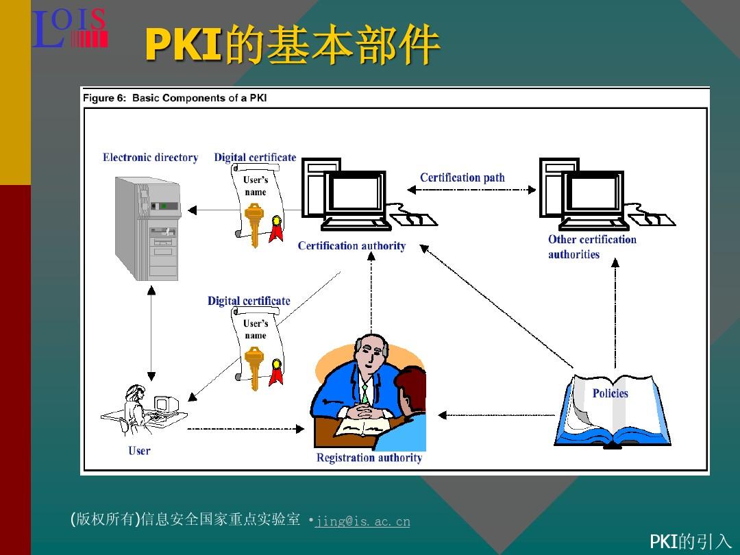 密钥office_office密钥2023_密钥office2016