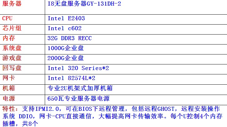 ubuntu虚拟机配置软件源-选择合适的软件源，一键配置Ubuntu虚拟机