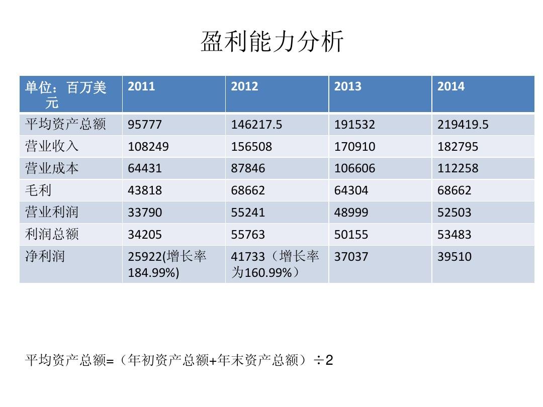 imtoken苹果下载3.0_苹果下载imtoken钱包_苹果下载铃声