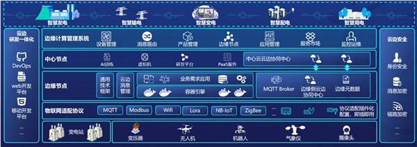linuxqq浪潮_linuxqq浪潮_linuxqq浪潮