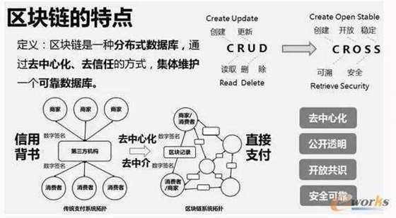 imtoken是哪里的-新加坡区块链钱包帝国！imToken钱包助您畅游数字货币世界