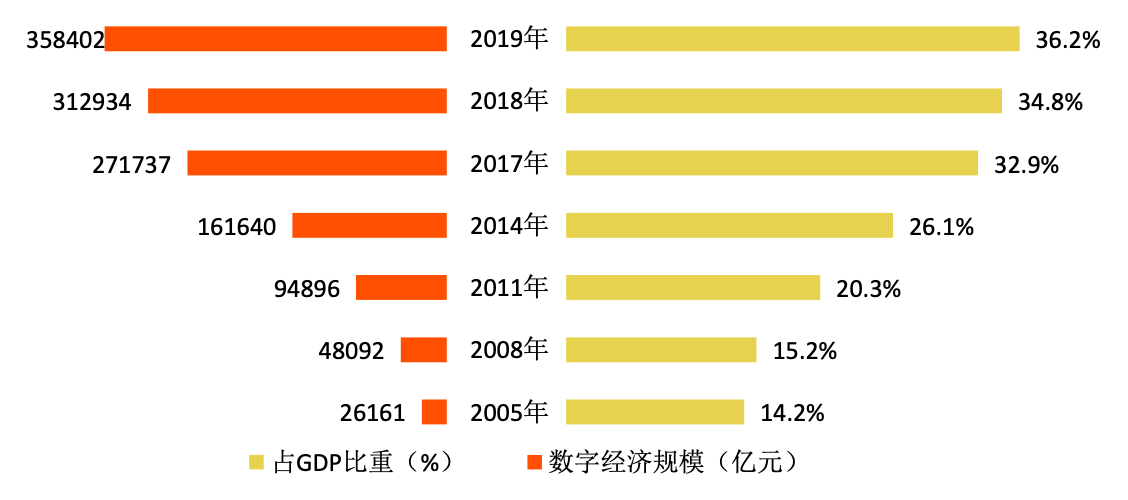 imtoken限制中国境内_imtoken中国不能用了_imtoken限制中国用户