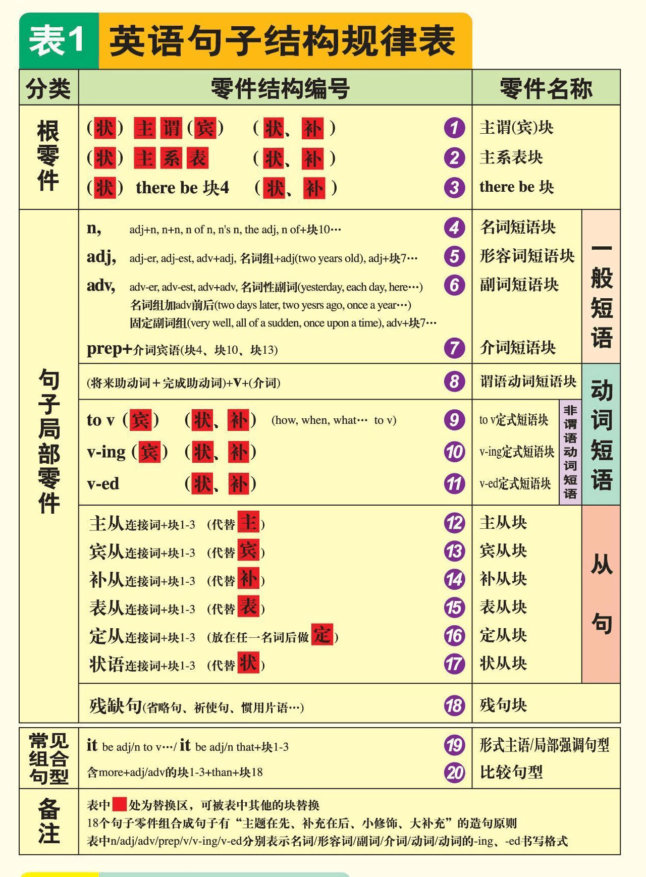 大牛旧版本1.4.1_大牛1.1.5版本_daniu大牛最新版