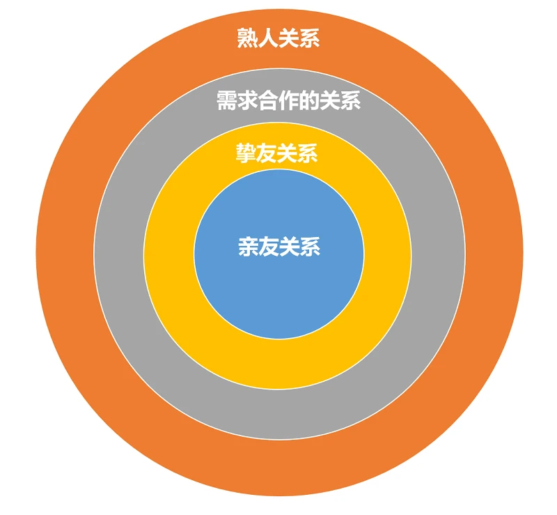 拉黑qq好友怎么操作_qq被拉黑_拉黑qq后还能收到对方邮件么