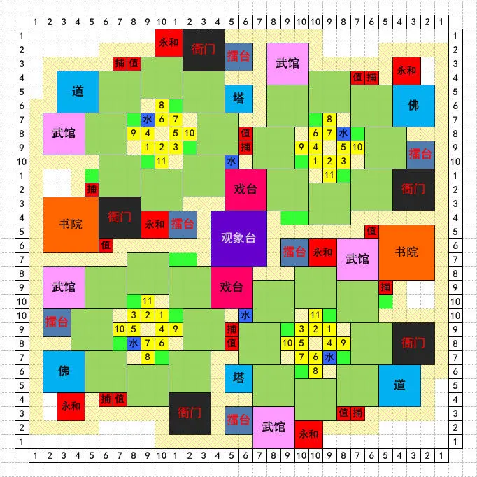 帝国cms模型_帝国cms模板文件放在哪里_帝国cms模块布局化