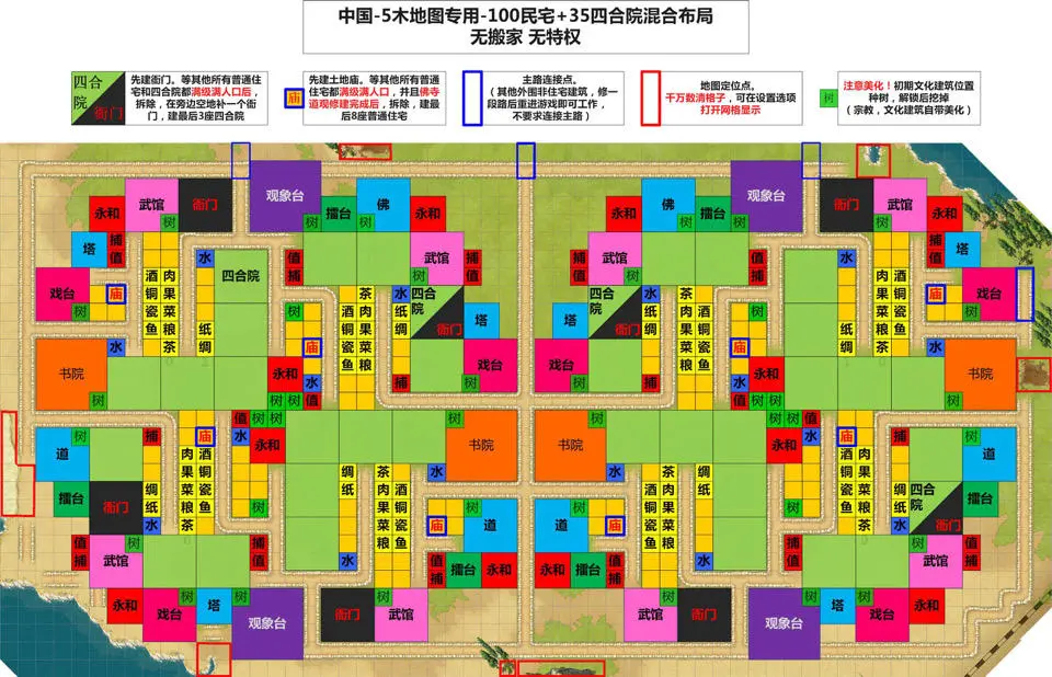 帝国cms模型_帝国cms模板文件放在哪里_帝国cms模块布局化