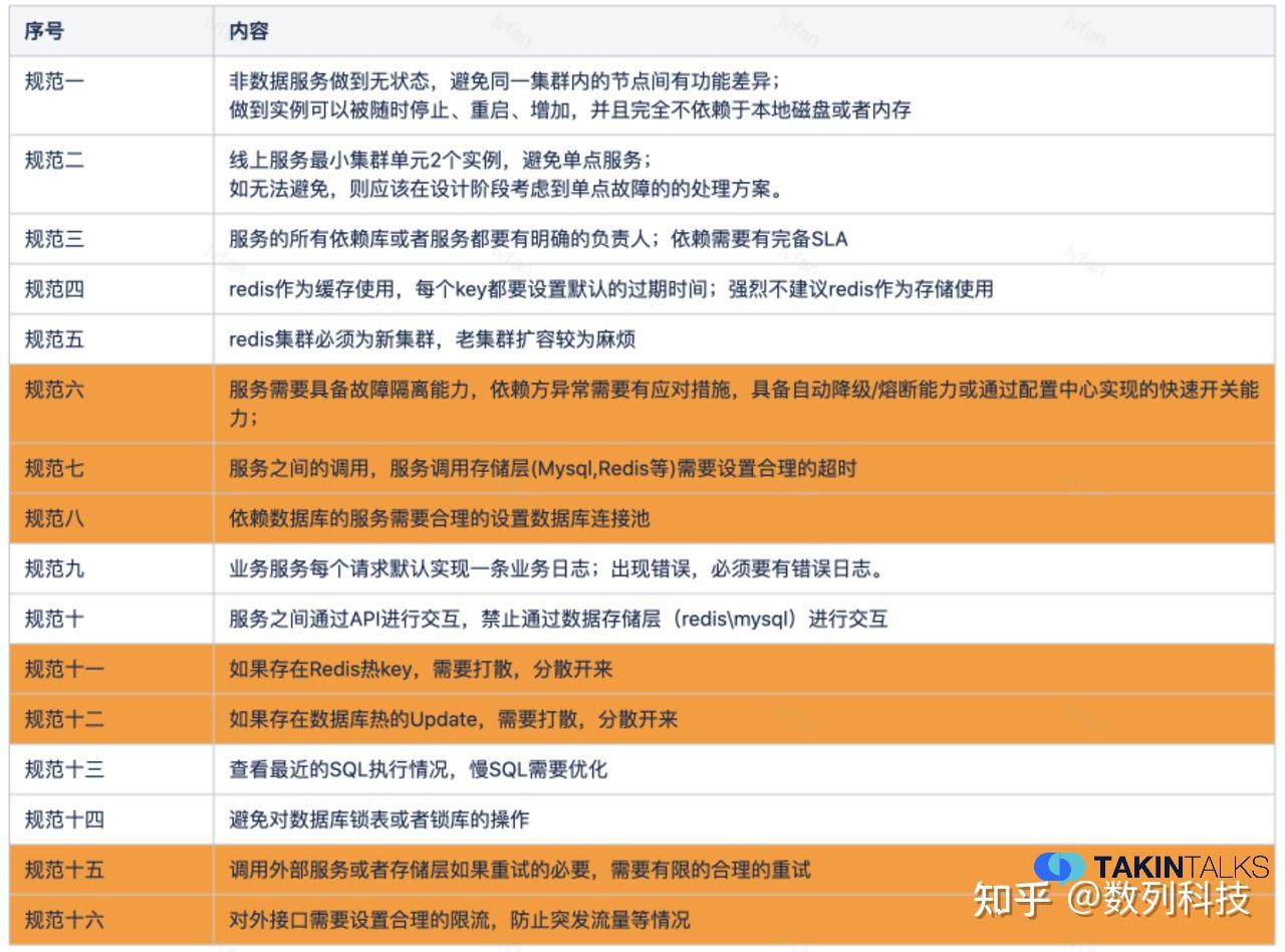 b站如何快速升级_b站怎样快速升级_b站快速升级方法