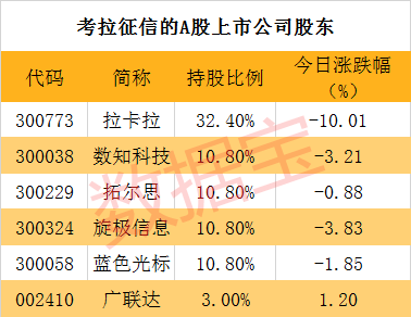 输入身份证查手机号网站_通过手机号码查询身份证信息_通过证件号查询手机号