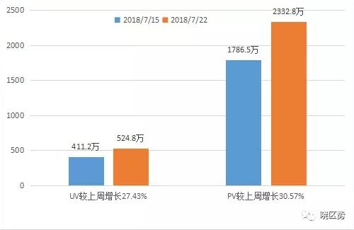 一比特币换算多少比特分,了解比特币的最小