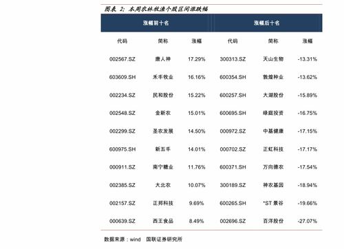 比特币今日特价表,比特币今日特价，抢购良