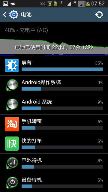 三星安卓操作系统耗电,三星安卓系统耗电问