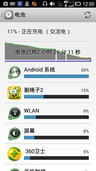 安卓系统 耗电高,安卓系统耗电高？揭秘解