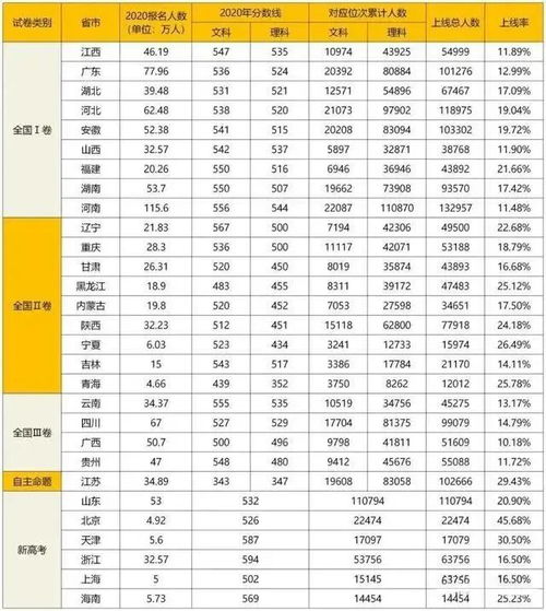 红米6系统如何降级安卓,红米6安卓系统降