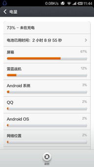 安卓操作系统耗电最高,揭秘优化电池续航之