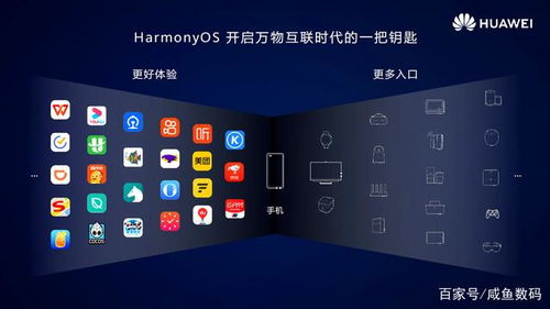 安卓版和鸿蒙系统,系统架构、生态差异与未