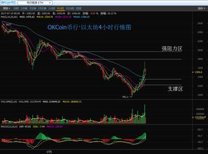 国家承认以太坊,“国家视角下的以太坊认可