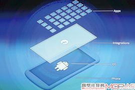 深度定制的安卓系统,探索个性化与性能优化