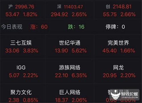 克莉丝和游乐之街安卓 
