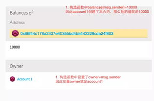 合约调用我的以太坊没了,以太坊合约调用导