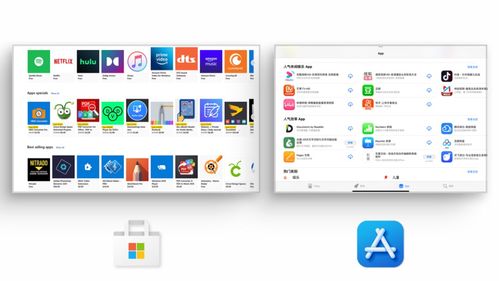 ios系统安卓windows系统,三大操