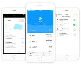 电子钱包有哪些imtoken