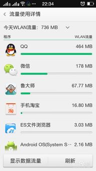 怎么查看安卓系统,安卓系统版本信息查看全攻略