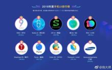 安卓什么系统流畅,探索流畅体验的秘密