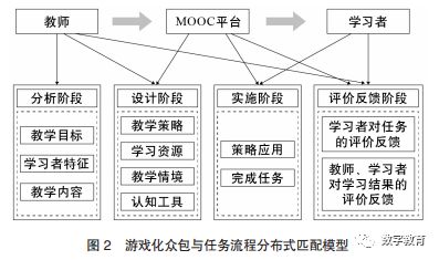 饿了么众包骑手app下载最新版 
