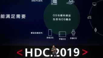 华为鸿蒙系统是安卓,从安卓衍生而来的创新之作