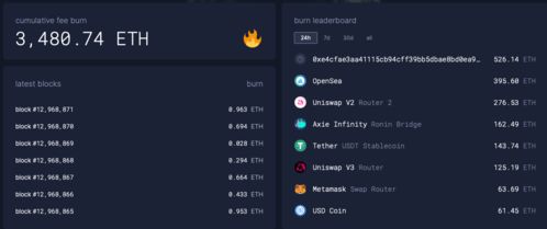 查询对方以太坊账号,揭秘其背后的数字奥秘