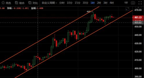 参加以太坊晚吗?,揭秘区块链盛会的精彩瞬间