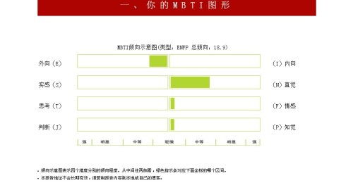 适合跑步身体竞赛3D 
