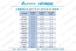 泡泡大作战游戏手机游戏